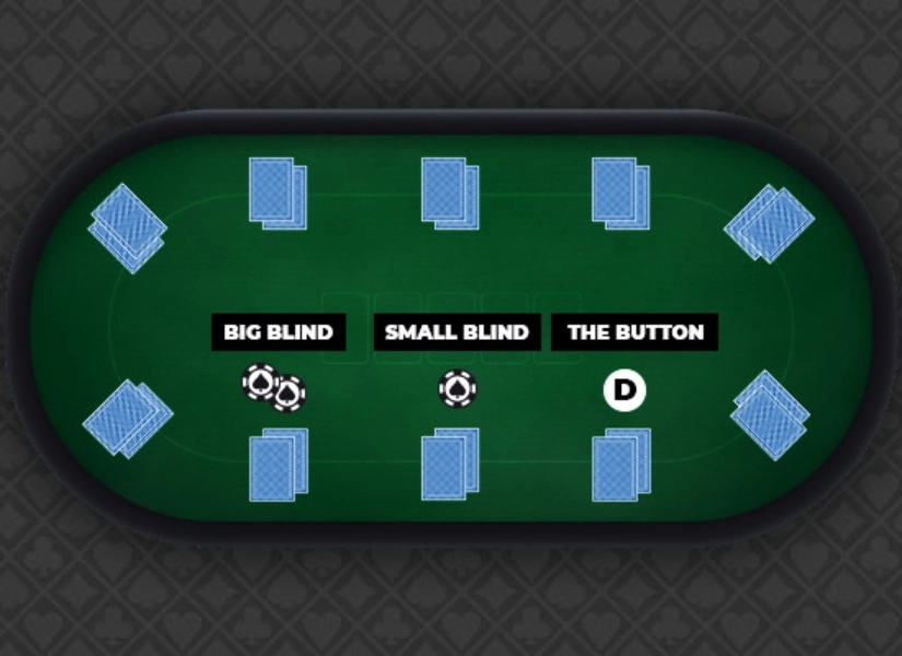 An image of Texas Holdem Poker game