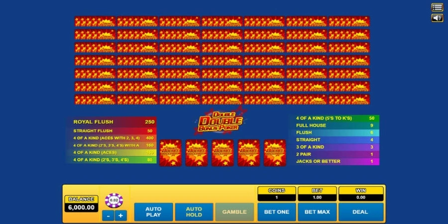 An image of Double Double Bonus Poker game from Habanero