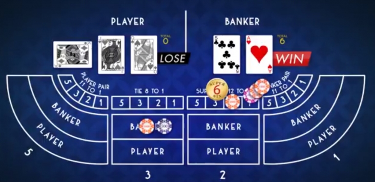 An image of Super Six Baccarat game.