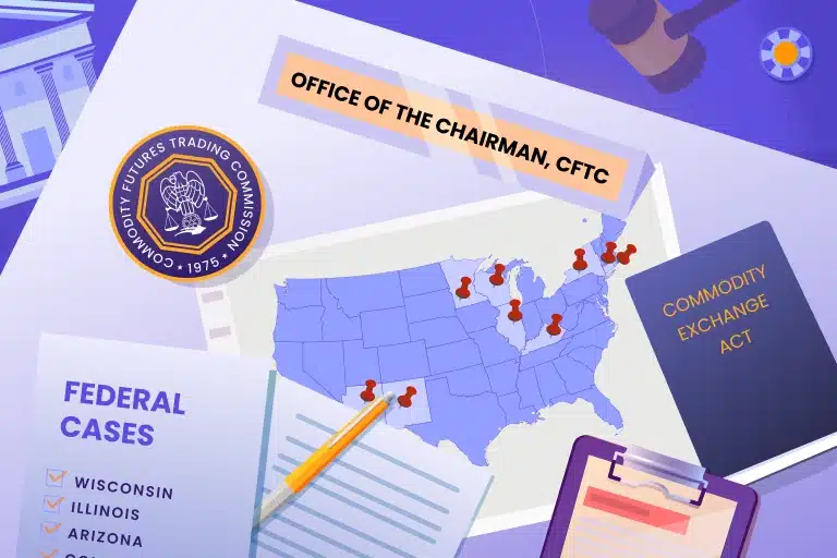 CFTC seal, US map pinned with the states the Commission has sued, a Federal Cases Checklist, and a Commodity Exchange Act binder on a desk.